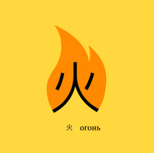 китайский для детей, иероглиф "огонь"